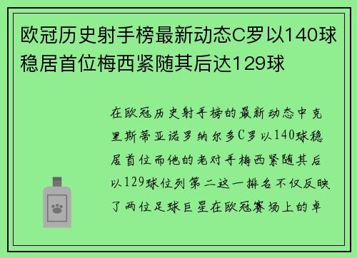 欧冠历史射手榜最新动态C罗以140球稳居首位梅西紧随其后达129球